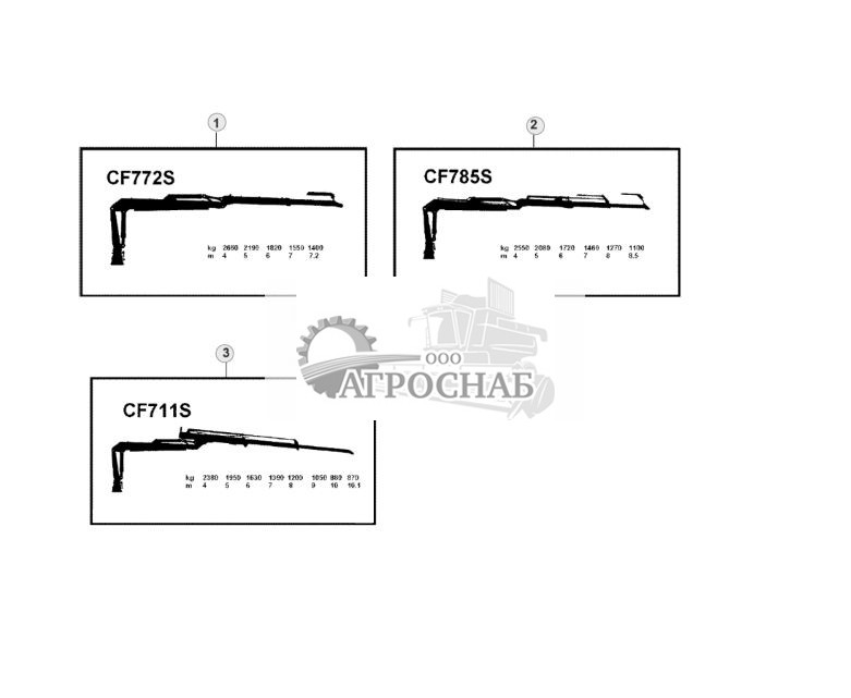 Lifting Force Labels - ST888292 167.jpg